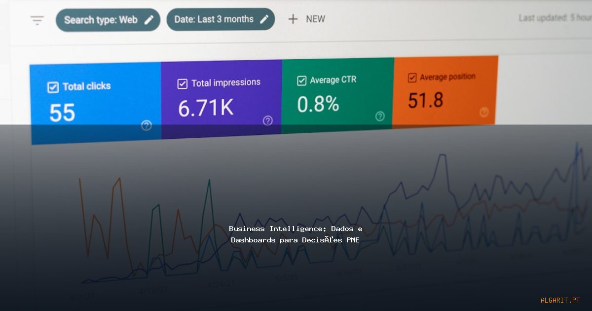Dashboard de Business Intelligence moderno a exibir gráficos e métricas de desempenho de vendas e operações numa empresa, com um portátil em primeiro plano.